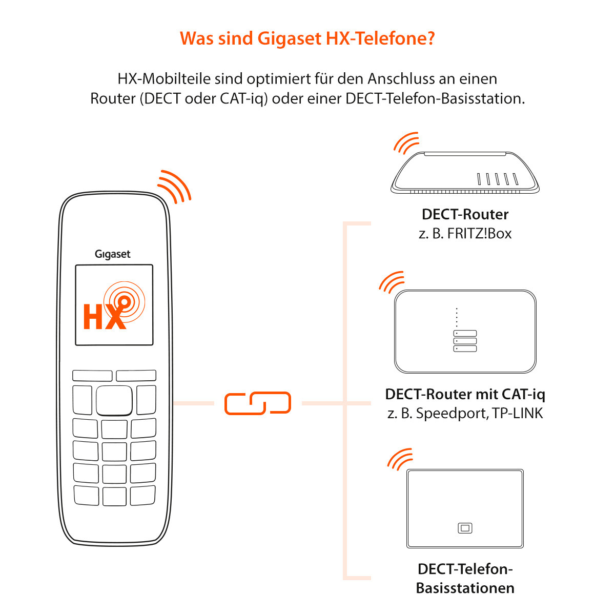 Gigaset E560HX: Mobilteil mit großen Tasten zum Anschluss an DECT-Router und bestehende DECT-Basisstationen.